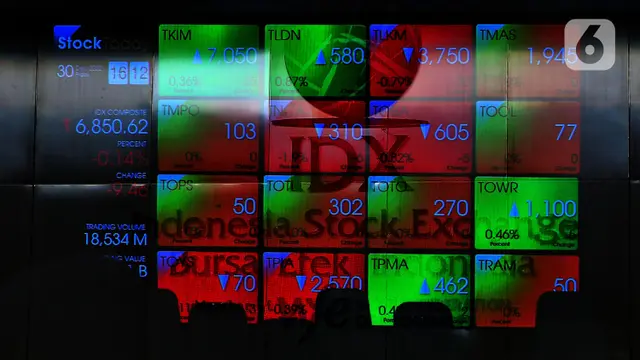 4 IPO Raksasa Juni 2025: Detail Lengkap & Prospeknya