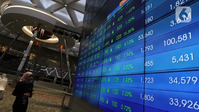 ACES Bagi Dividen Jumbo Rp579 Miliar: Kapan Cair?