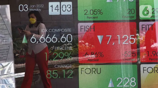 CDIA IPO: Raih Dana Segar Rp 2,37 Triliun, Siap Cetak Sejarah