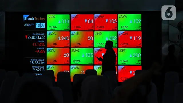 Catukarkada Depo Bangunan: Dividen Rp28,51 Miliar, Cek Jadwalnya!