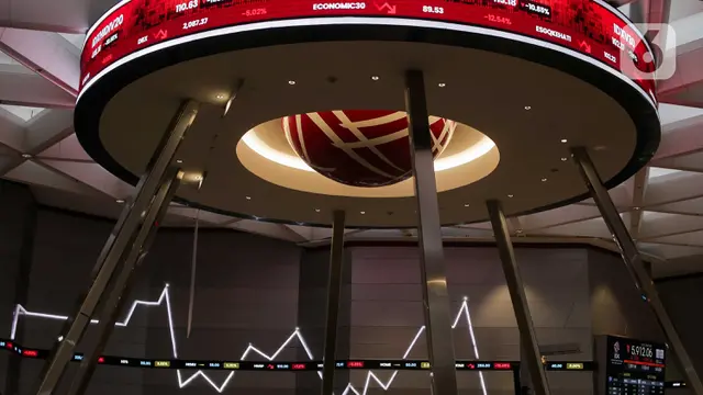 IHSG Anjlok! Jebol 7.000, Penyebab & Dampaknya?