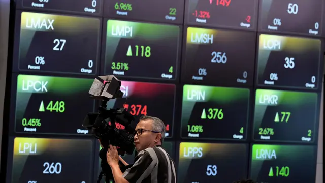 IHSG Hari Ini 26 Juni 2025: Naik Drastis Jelang Libur?