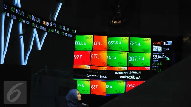 IHSG Jeblok 3,61%! Top Gainers & Losers Pekan Ini (16-20 Juni 2025)