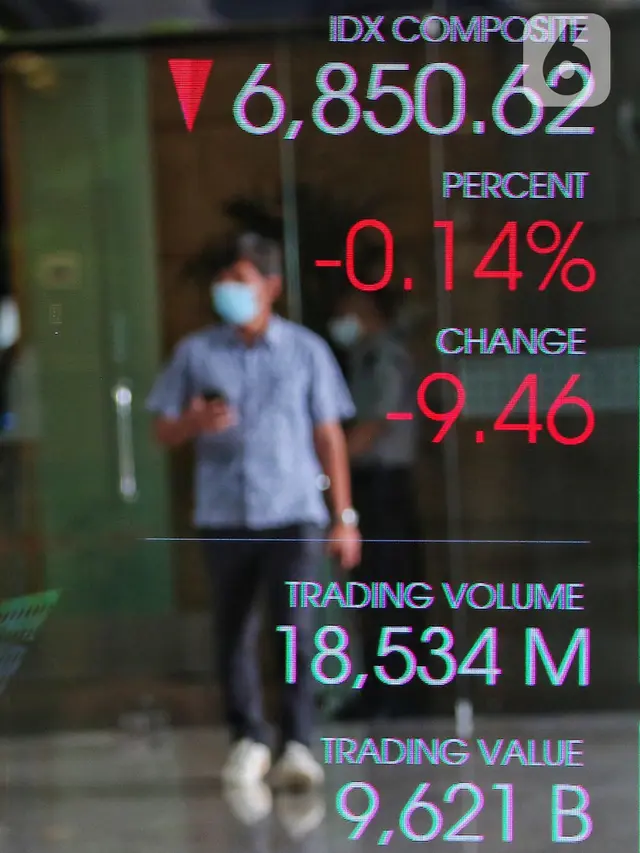 IHSG Jeblok Tajam! Asing Jual Saham Rp4,5T, Pekan Ini?