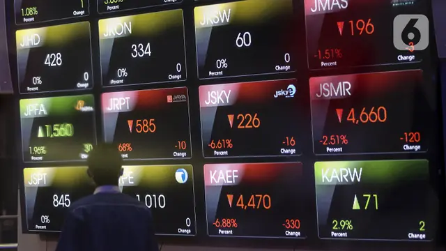 IHSG Menghijau! MEDC & ENRG Meroket Tajam 16 Juni 2025