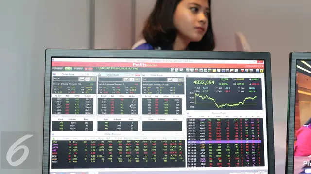 IHSG Menguat Tajam! Asing Borong Saham Unggulan Ini