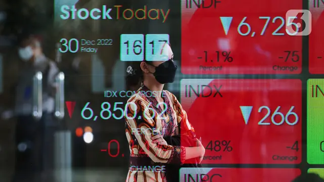 IHSG Turun Tipis? Investor Asing Borong 10 Saham Top!