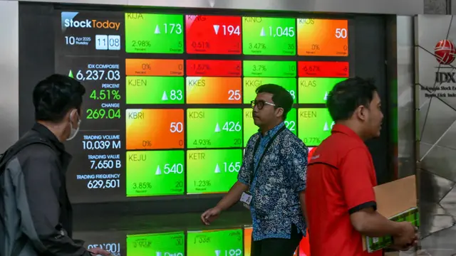 Investasi Emas & Saham: Untung Besar di Tengah Perang Iran-Israel