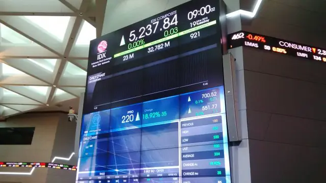 Rahasia PPRO: Gaet Mahasiswa, Raih Pasar Properti Impian