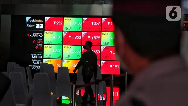 Saham BRMS: Cuan Menggiurkan di Tengah Lonjakan Cadangan Emas?