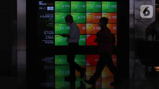 ULTJ Buyback Rp 1,45T: Saham Melesat Hijau, Untung Besar?