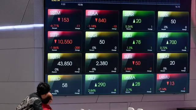 8 Emiten IPO Perdana: Saham Baru Menggoda Investor Hari Ini