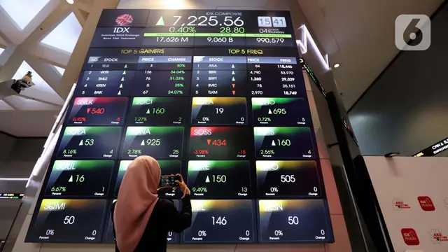 CLEO Raih Rekor Penjualan Rp 668,9 Miliar, Tumbuh 7% Kuartal I 2025