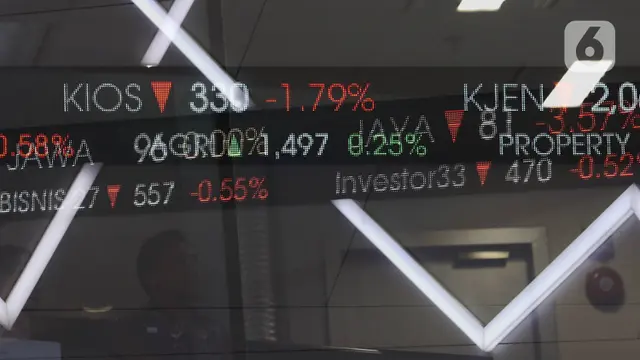 IHSG Naik Hari Ini? Rekomendasi Saham Terbaik 4 Juli 2025