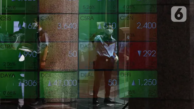 Mitra Adiperkasa Bagikan Dividen: Rp10 Per Saham, Cek Jadwalnya!