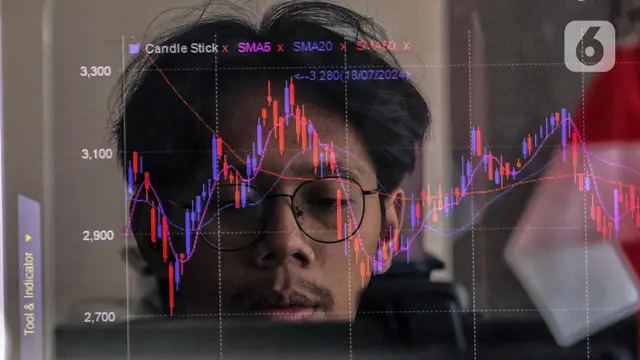 Saham Unggas Anjlok? Strategi Investasi Aman di Tengah Culling