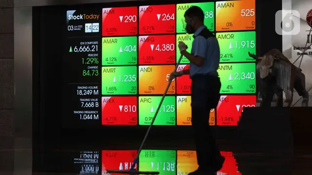 Strategi Jitu Berburu Saham IPO: CDIA, PSAT, COIN & Lainnya